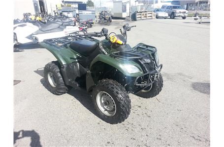 Suzuki Dealers Vancouver Island Suzuki Dealers Vancouver Island